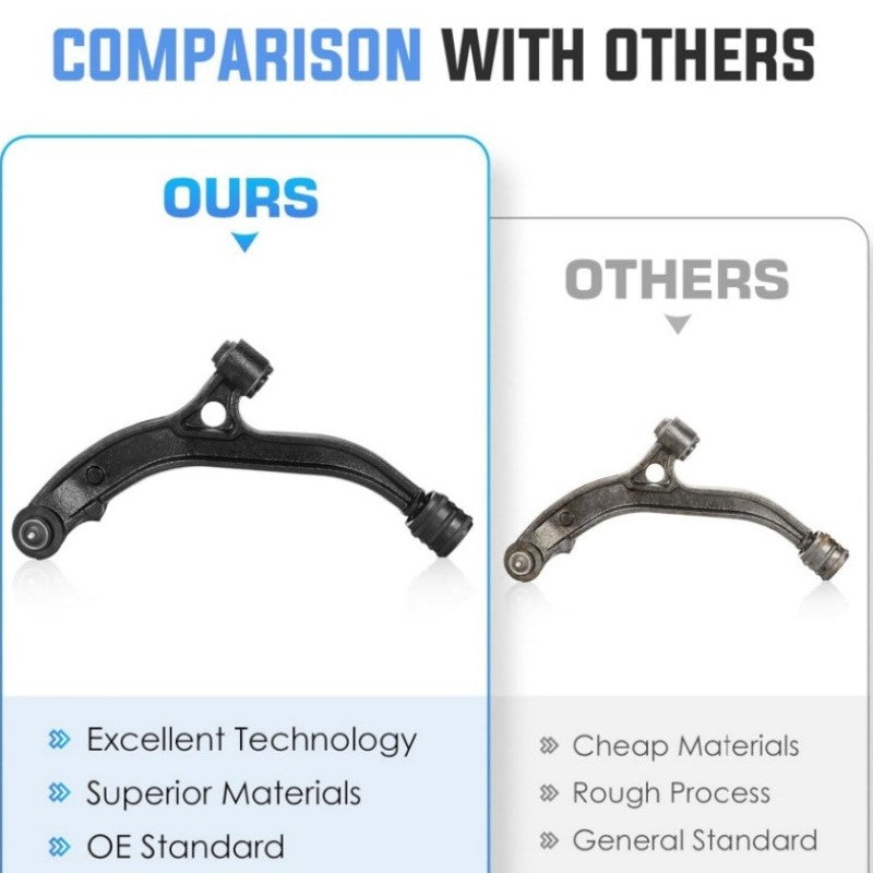 Front Lower Control Arms Ball Joint Assembly, fit for Dodge Chrysler Wholesale Supplier – MOQ 20 Units-4