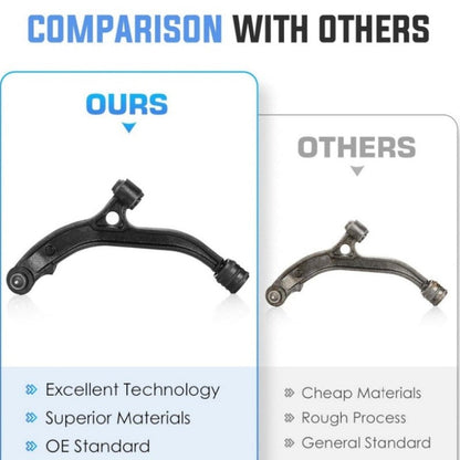 Front Lower Control Arms Ball Joint Assembly, fit for Dodge Chrysler Wholesale Supplier – MOQ 20 Units-4